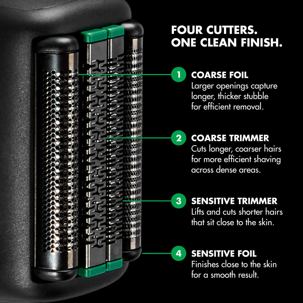 BabylissPro Tomb45 Shaver Replacement Foil &amp; Cutter 