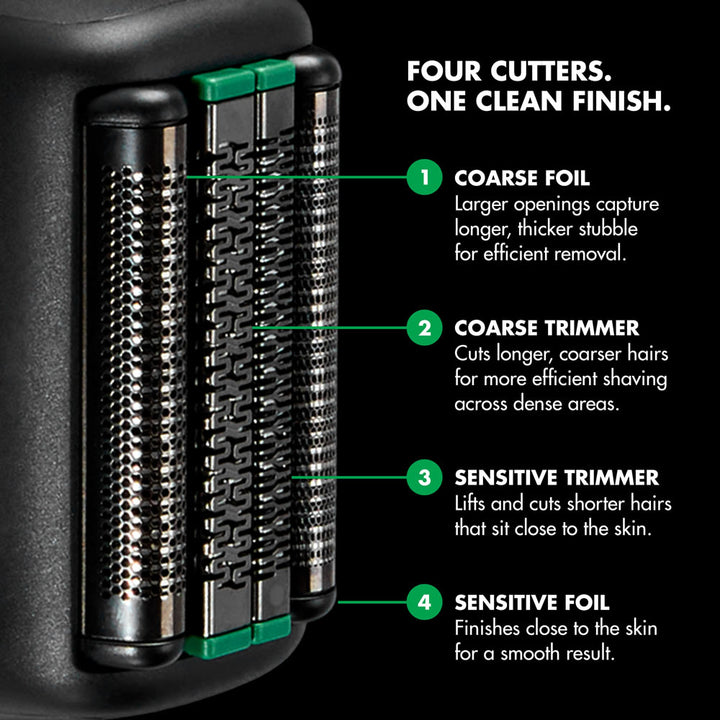 BabylissPro Tomb45 Shaver Replacement Foil &amp; Cutter 