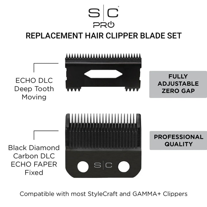 sc545bl-stylecraft-echo-dlc-blade-w-deep-tooth-cutter/2044_1921-Image_1