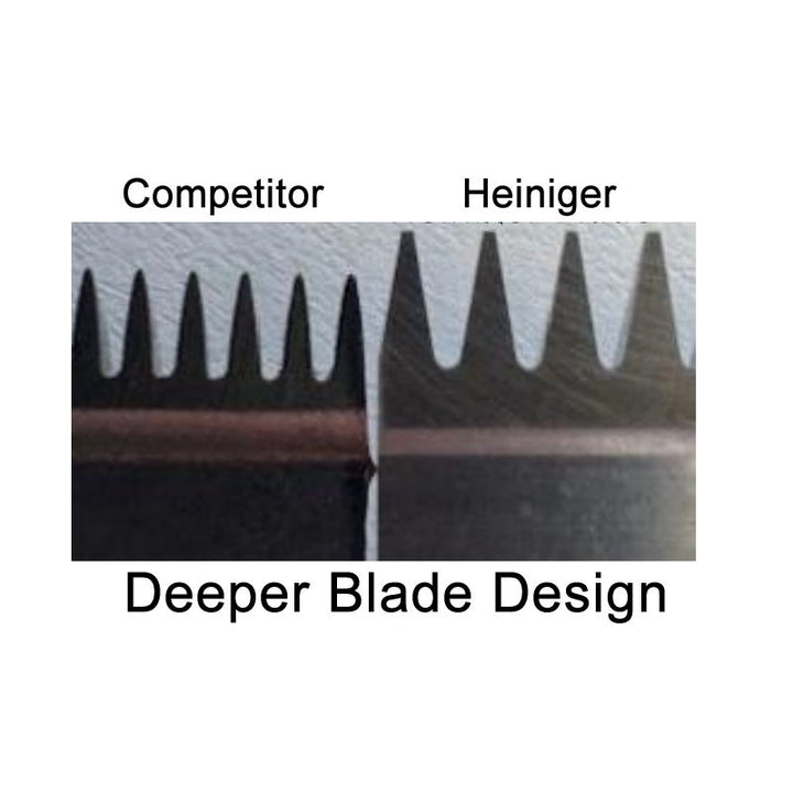 Heiniger Detachable Blades