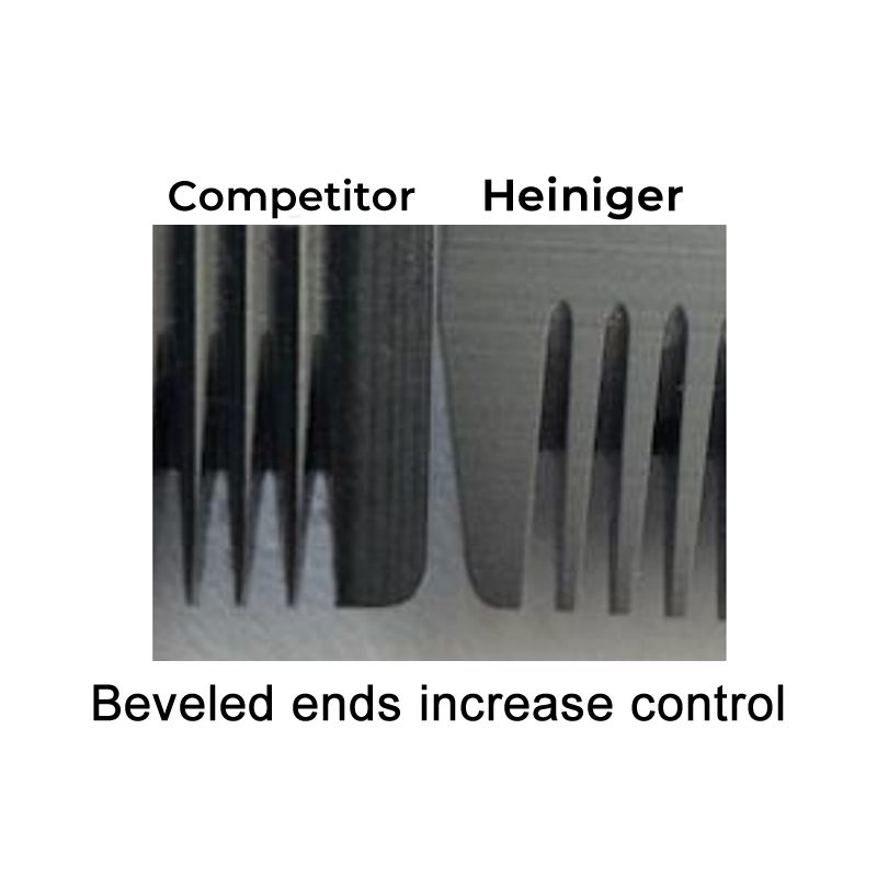 Heiniger Detachable Blades