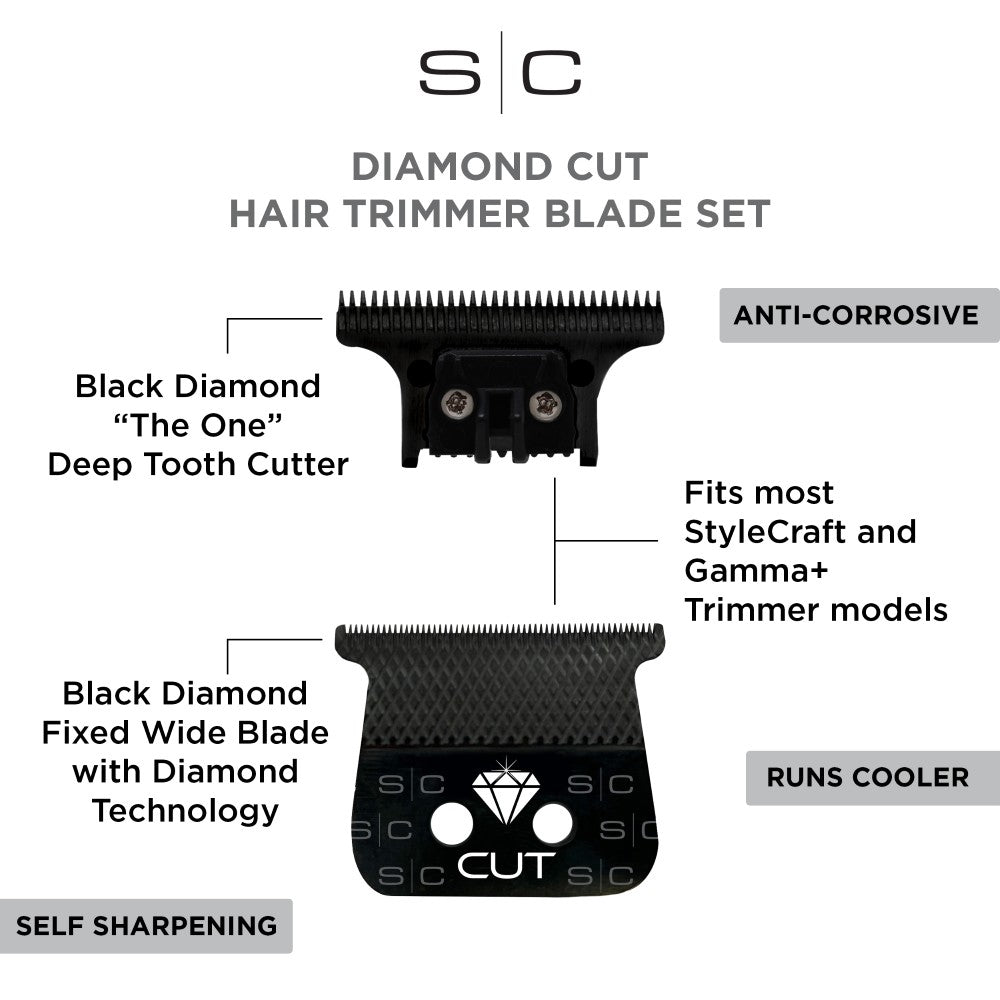 Stylecraft Diamond Cut DLC Trimmer blade w/ DLC "The One" Cutter 